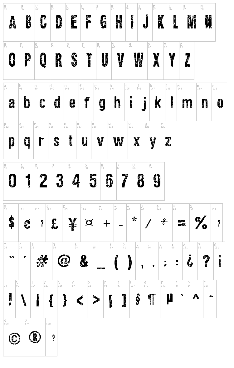 Texture Road font map
